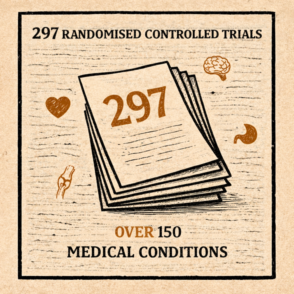 297 randomised controlled trials